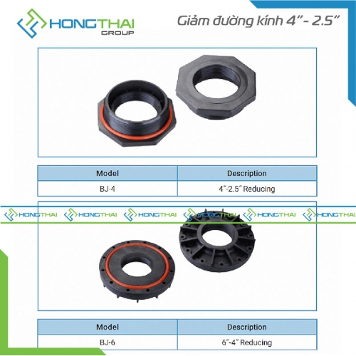 Giảm đường kính 4