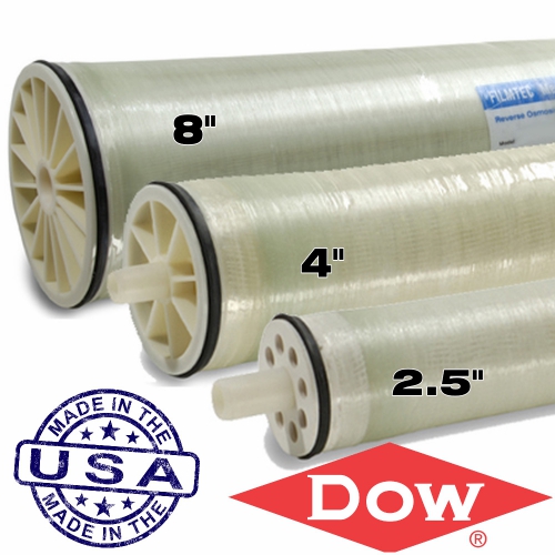 LÕI LỌC RO DUPONT-USA DOW